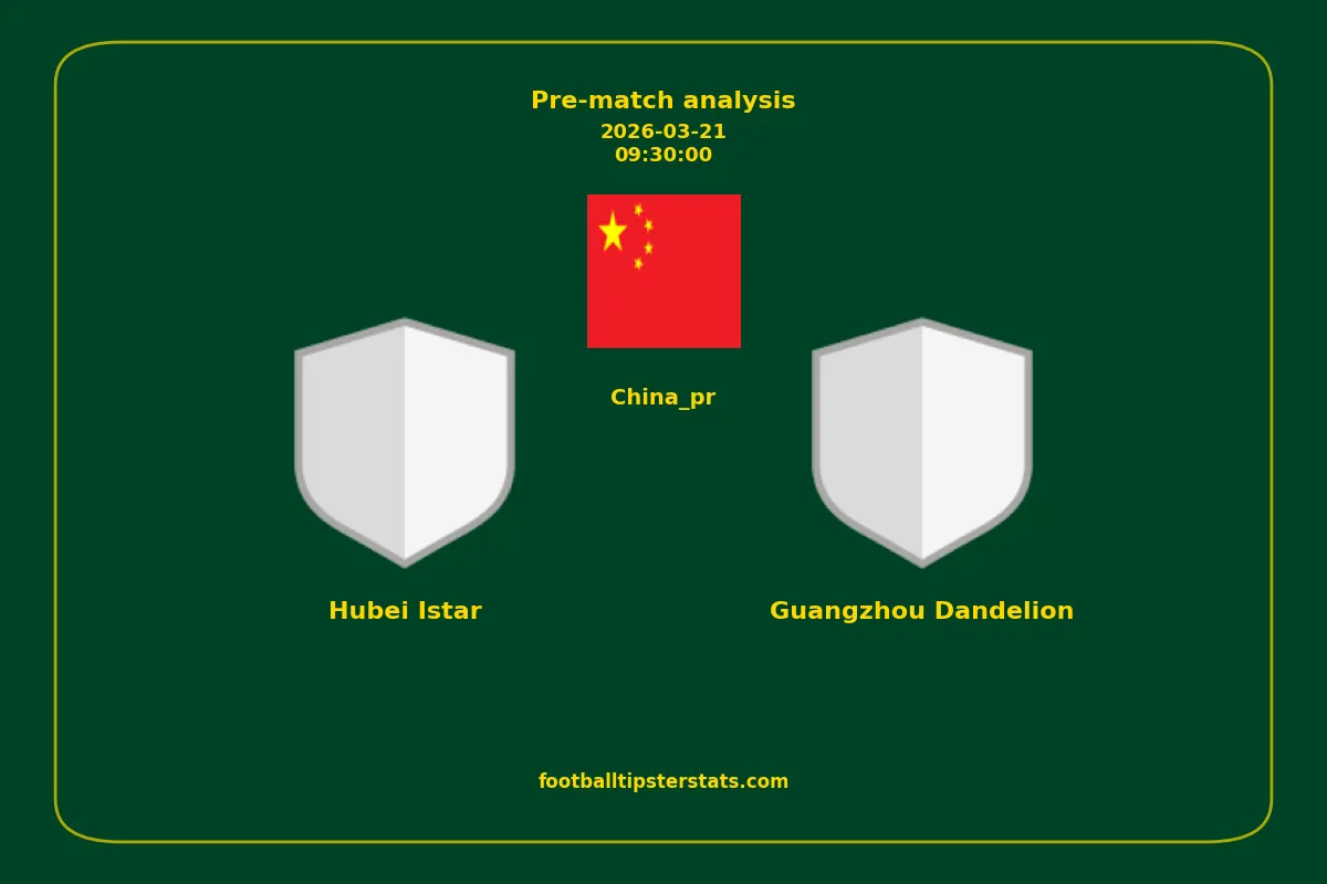 Pre-match analysis: Hubei Istar vs Guangzhou Dandelion on 2026-03-21